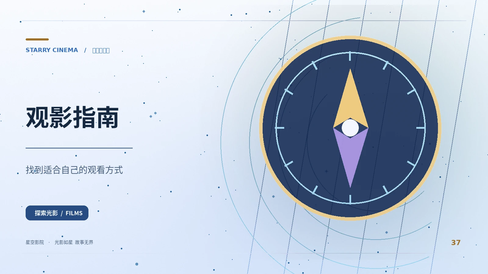 观看指南